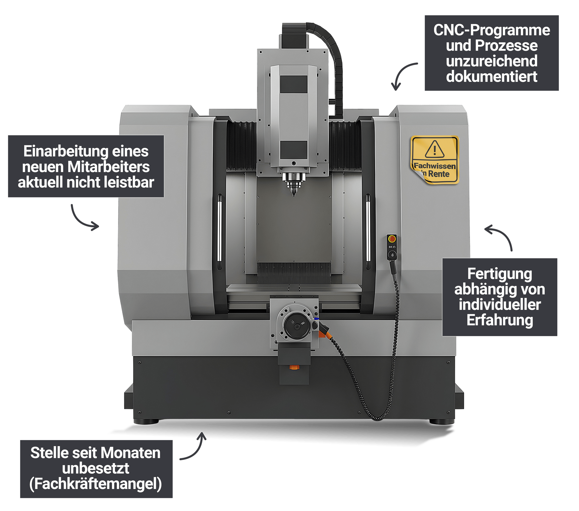 CNC_Maschine_F-3
